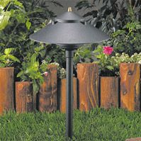Lumière de jardin